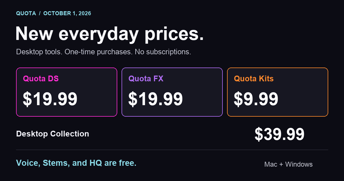 Quota desktop pricing: DS and FX $19.99, Kits $9.99, Collection $39.99; Voice, Stems and HQ free